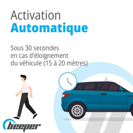 BEEPER XR5-TX1 universaalne autoalarmisüsteem