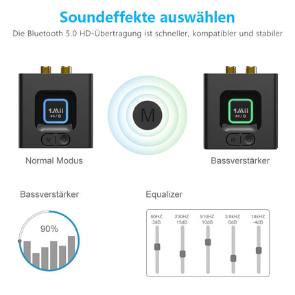 1Mii ML201 adapter stereosüsteemile, Bluetooth 5.0 vastuvõtja 3,5 mm AUX RCA-ga, traadita audiovastuvõtja arvutikõlarite, nutitelefonide ja tahvelarvutite jaoks, 12 tundi mänguaega, bassirežiim