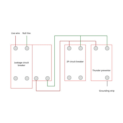 PV Surge Protector DIN Rail DC 500V 20-40KA 2P Lightning Protection Voltage Protection Arrester Protection T2 Surge Arrester for Photovoltaic Solar and Power Supply
