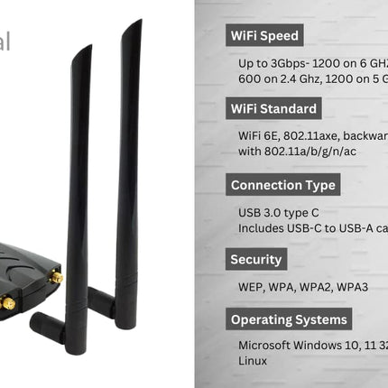 Alfa võrgu Alfa USB-adapter AWUS036AXML
