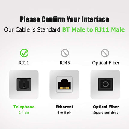 Ancable BT pistik RJ11 6P2C 5m BT telefon modemile RJ11 risttelefoni kaabel pikendusmodemile, faksile, sissehelistamisühendusele, Sky telefonile, lamekaabel, valge