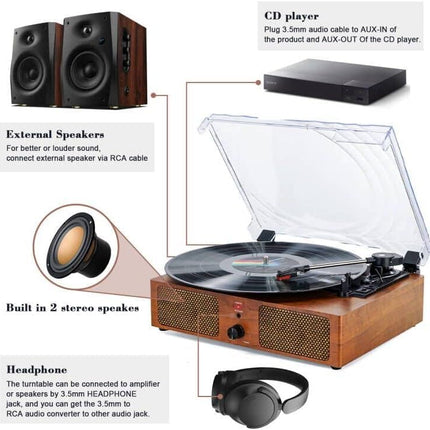 Bluetooth vinyl record player with built-in speakers, supports USB RCA output, Aux-in headphones, auto-stop, 3-speed belt drive, portable phonograph for entertainment and decoration