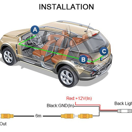 Dynavsal parkimisabi, numbrimärgi valgustuse kaamera, numbrimärgi tule värviline tahavaatekaamera Dacia Duster Sandero Stepway II 2-le (mudel 2 ilma LED-ideta)