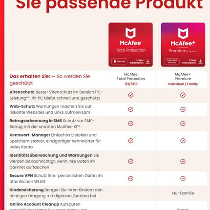 McAfee Total Protection (3 seadet) 2025 | 12 kuud | Turvaline VPN, turvatarkvara viirusetõrje, paroolihalduri ja identiteedi jälgimisega | Digitaalne allalaadimine