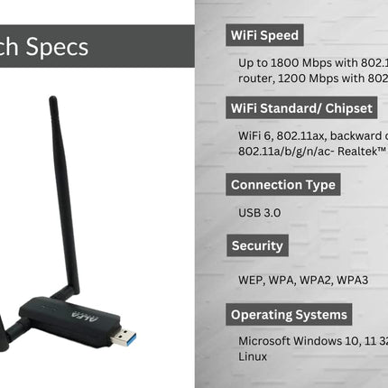 Alfa võrgu Alfa USB-adapter AWUS036AX