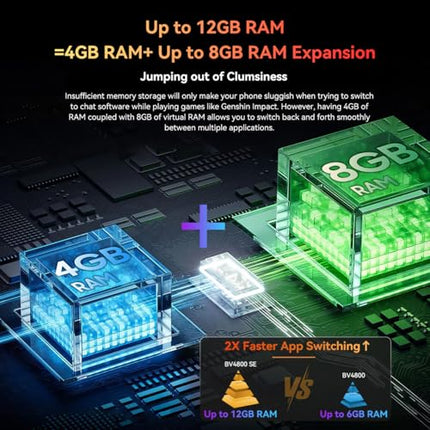 Blackview BV4800 SE välistingimustes kasutatav mobiiltelefon, 5100mAh, 12GB+64GB/2TB (2025), lepinguta nutitelefon, 6.56" 90Hz, IP69K veekindel, ehitusplatsi telefon, 16MP+8MP/kaks 4G/OTG/GPS/NFC (roheline)