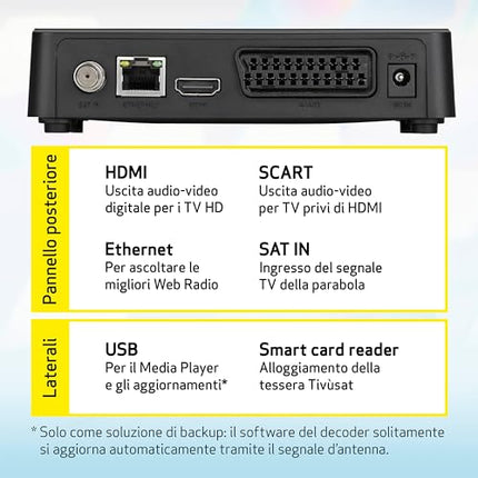 Tele System TS9018HEVC Tivùsat HD Classic satelliitdekooder: juurdepääs enam kui 70 tasuta HD-kanalile, Serie A DAZN Zone'is, automaatsed kanalite värskendused - kiipkaart on kaasas