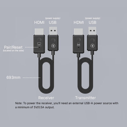 MINIX H1, 5G HDMI juhtmevaba saatja ja vastuvõtjaga, ühenda ja mängi, 1080P 165FT/50M HDMI voogedastusmängija, heli ja video, sülearvuti/arvuti/kaamera ja HDTV/projektori/monitori vahel
