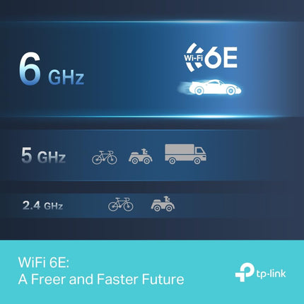 TP-Link Archer TXE70UH 𝗪𝗶𝗙𝗶 𝟲𝗘 WLAN-pulk arvutile, USB WLAN-adapter AXE5400 kahesageduslik, MU-MIMO, WPA3, USB 3.0, ühildub ainult Windows 10/11-ga