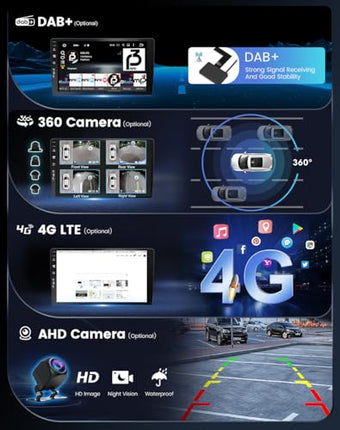 MISONDA sisseehitatud DAB+ topelt-DIN Android 14 autoraadio 4 GB + 64 GB Skoda Fabia 3 III 2015-2019 jaoks, kaamera ja mikrofon toetab WiFi/GPS/Carplay/DSP/kiirkäivitust/BT/RDS 9-tolline IPS