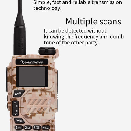 Quansheng UV-K5 kamuflaažvärvides kaasaskantav kahe sagedusribaga kahesuunaline raadiosaatja (VHF/UHF) 5W FM-raadiosaatja (kõrbekamuflaaž)