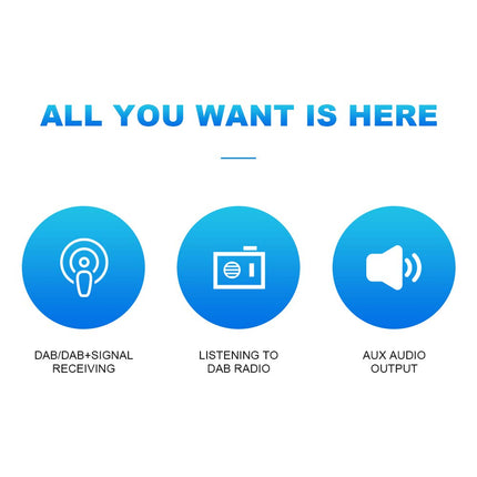 EZoneTronics väline DAB/DAB+ adapter autoraadiole, digitaalraadio vastuvõtja + AUX-kaabel DAB-antenniga, FM-saatja tuuner universaalsele ja Android-autoraadiole
