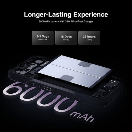 DOOGEE V20 Pro 5G õues kasutatav nutitelefon termokaameraga, 20GB+256GB Android 12, 64MP+24MP kaamera, 6.4" FHD+, 6000mAh, IP68 veekindel, kahekordne 5G NFC OTG GPS, must