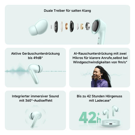 Xiaomi Redmi Buds 6, Bluetooth-kõrvaklapid, kahe draiveriga disain, aktiivne mürasummutus, kahekordne mikrofon integreeritud tehisintellektiga, pikk aku tööiga kuni 42 tundi, puutetundlik juhtimine, must