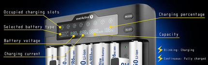 everActive charger for up to 10 Li-ion and NI-MH, Li-HV and Li-FePO4 batteries, professional, fast, and universal, LCD display, capacity test, model: UC800