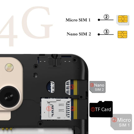 HeyxFome H3 Mobile Phone Without Contract Android 10, 2GB+16GB/256GB SD, Quad Core 6.0 inch, 3000mAh Battery, 8MP+5MP Camera, 4G Dual SIM Smartphone Without Contract Cheap Simlock-Free, GPS, DE (Gold)