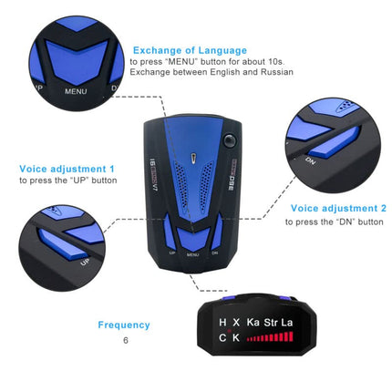 V7 GPS-radaridetektor autodele, radaridetektorid, hääljuhised kiiruse kohta, sõiduki kiirusehäiresüsteem, LED-ekraan, linna-/maanteerežiim, 360-kraadine autotuvastus
