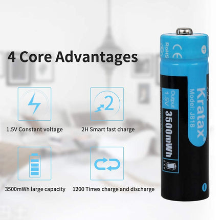 Kratax 3500mWh 1.5V AA Battery [4 Pack], 1.5V Lithium AA Battery, Fast Charging 1200 Charge and Discharge Cycles (Not for Flash)