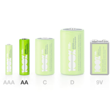 PeakPower AA NiMH battery | 12 AA rechargeable batteries 1.2V | Optimized capacity, low self-discharge, pre-charged | 12 AA rechargeable batteries