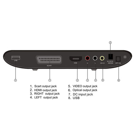 Denver DWM-100USB DVD-mängija (HDMI, USB, seinale kinnitatav)