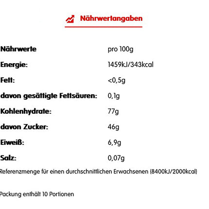 Haribo Christmas (Minis), pack of 2 (2 x 1 kg)