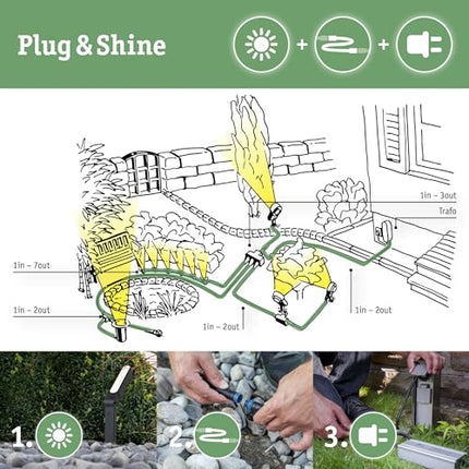 Paulmann 941.65 välistingimustes kasutatav Plug &amp; Shine valguskett IP 3000K 7x5lm 24V 94165 valgusriba välisvalgusti D