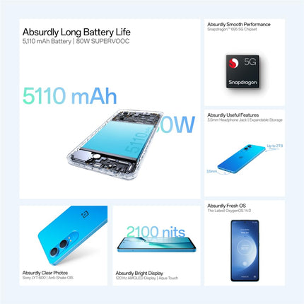 OnePlus Nord CE 4 Lite 5G 8 GB muutmälu 256 GB salvestusruumi SIM-kaardita nutitelefon 50MP topeltkaameraga - 2 megapikselit sinine