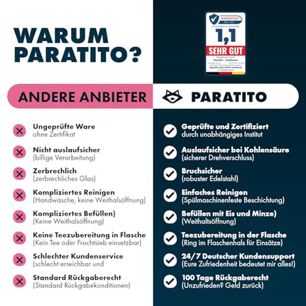 PARATITO® teepudel teesõela ja spordikorgiga 1000ml, lekkekindel, gaseeritud jookidele, nõudepesumasinas pestav - roostevabast terasest termospudel teele, külmpruulitud teele, kaasaskandmiseks (enimmüüdud komplekt sinine)
