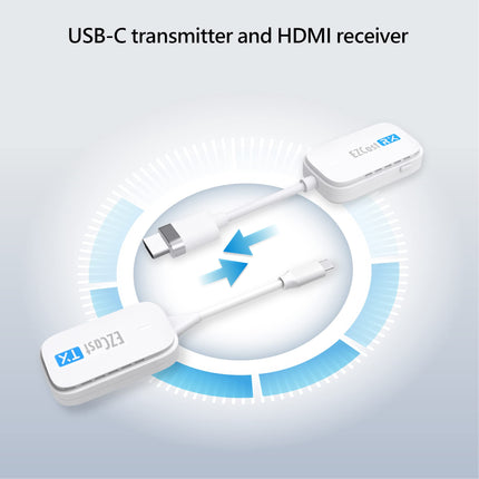 EZCAST taskuga juhtmevaba HDMI-saatja ja -vastuvõtja voogedastusvideo/heli peegeldamiseks arvutist, sülearvutist, projektorist (USB-C saatja ja HDMI-vastuvõtja)