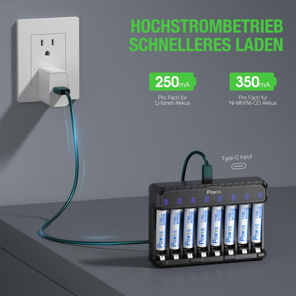 POWXS Battery Charger with AAA Battery 1100mAh 8 Pack, 8-Charging Slot Universal Battery Charger with LED Display for NI-MH NI-CD Lithium Batteries, 8 Rechargeable Batteries AAA USB &amp; Type-C Input
