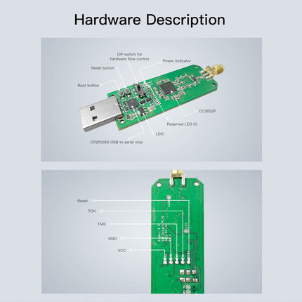 SONOFF Zigbee 3.0 USB Dongle Plus, Zigbee Gateway TI CC2652P + CP2102N Zigbee USB Stick, Zigbee Hub for ZHA in Home Assistant or Zigbee2MQTT, Open HAB etc.