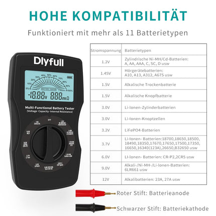 Dlyfull aku tester universaalne LCD aku tester, professionaalne digitaalne akumõõtur laetavate akude, nööppatareide jms jaoks, täpne aku mahtuvuse, pinge, sisemise takistuse aku tester, B3