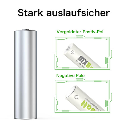 MXBatt Rechargeable AA and AAA Batteries NiMH 1.2V Combo, Rechargeable Batteries AA 3200mAh 16 Pieces, AAA Rechargeable Batteries 1100mAh 16 Pieces 1200 Cycles Long Life