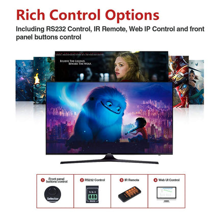 AV Access 4x4 HDMI maatriksijagaja, 4K@60Hz koos HDR Dolby Visioniga, heli ekstraheerimine SPDIF 5.1CH, 4K kuni 1080P allaskaleerimine, CEC, veebiliides, väljalülitusmälu, IR Remote API RS232 juhtimine