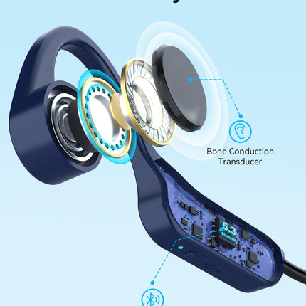 MONODEAL luujuhtivusega kõrvaklapid Bluetooth 5.3 avatud kõrvaklappidega, C-tüüpi laadimisport, IPX6 veekindlad luujuhtivusega kõrvaklapid sörkjooksuks, jalgrattasõiduks, fitnessiks