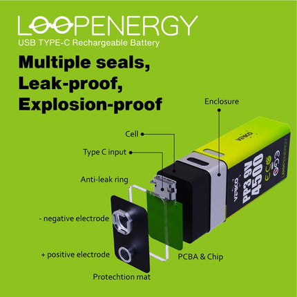 VERICO LoopEnergy 9V Block 4-pack, PP3, 4500 mWh, Rechargeable USB-C Battery, Li-Ion Battery, 2 x Charging Cables USB Type A to 2 x Type C