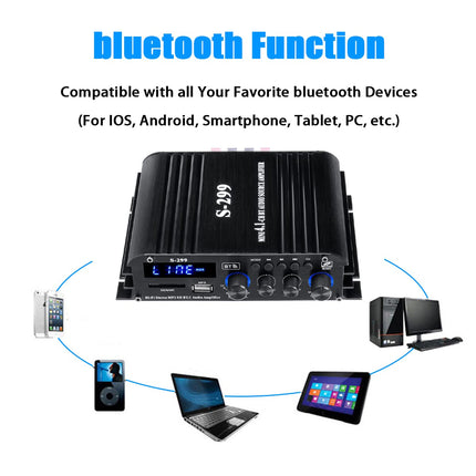 Etlephe 4.1 kanaliga 1600W minivõimendi, Bluetooth 5.0 võimendi 50Wx4 + aktiivne subwoofer, Hi-Fi integreeritud kõlarivõimendi kodukino vastuvõtusüsteem koju või autosse