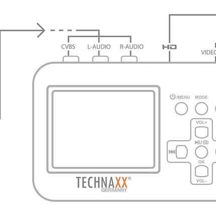 Technaxx Retro Video Digitizer TX-182 6 cm ekraaniga, salvestab Video8, Hi8, SVHS, VHS, VCD, DVD, VCR, DV formaate - videod otse mälukaardile, digitaliseeri oma vanu filme lihtsalt ja kiiresti