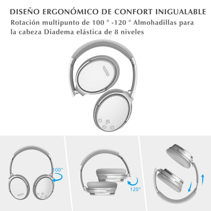 Srhythm NC35 aktiivse mürasummutusega kõrvaklapid, kokkupandavad, juhtmevabad, Bluetooth 5.0, kõrvapealsed USB-C kiirlaadimisega, mikrofon, kõned, 50+ tundi ühilduv iOS-i, Androidi, TV ja arvutiga (uuendatud)