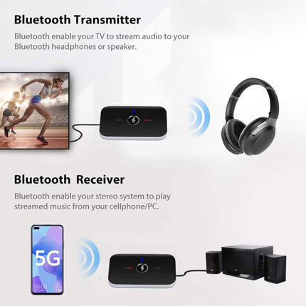 Ozvavzk Bluetooth Transmitter Receiver, 2-in-1 Bluetooth Audio Adapter Lossless-Level HiFi Receiver with RCA Cinch Aux 3.5mm R/L Cable for Car, TV, Headphones, Stereo System
