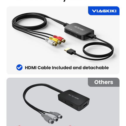 Viagkiki RCA to HDMI Converter, AV to HDMI Adapter with Cable, Composite Audio Video Converter for PS1, PS2, PS3, STB, Xbox, VHS, VCR, Black-Ray DVD Players