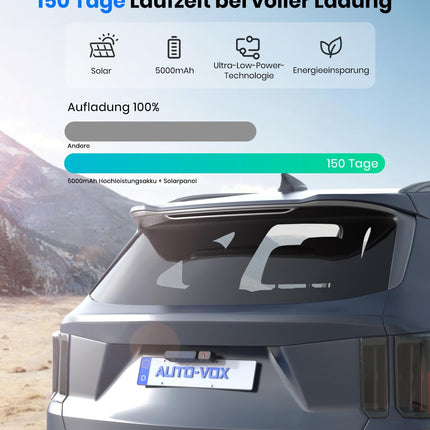 AUTO-VOX Solar Backup Camera Wireless with 5" 1080P Monitor: 5000mAh Battery 2 Mins DIY Installation &amp; Dual-Split Wireless Backup Camera, IP69K Waterproof Rear View Cameras for Car, Truck, Van, SUV, RV
