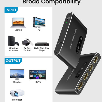 HDMI Switch, HDMI Splitter Automatic 4K Aluminum HDMI Switch 3 in 1 Out UHD HDMI Distributor with Remote Control, HDMI Switch Supports 4K 3D HDR for Fire TV Stick UHD TV PS4 Xbox DVD Blu-Ray