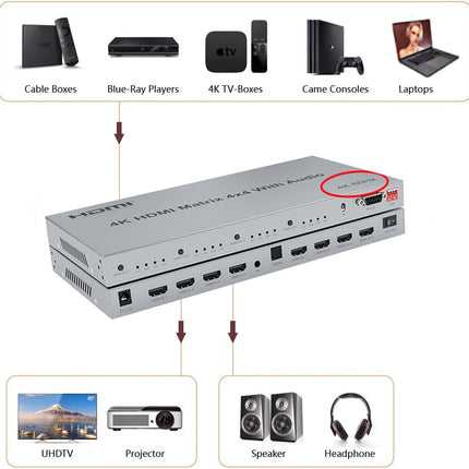 4x4 HDMI Matrix Splitter 4K@60Hz with Audio Extractor 4 in 4 Out Matrix Splitter Support HDCP2.2 EDID HDR 18Gbps RS232 Remote Control