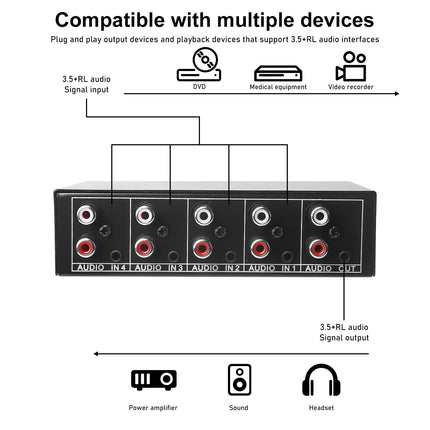 Helilüliti, helilüliti 4 sisendit ja 1 väljundit, helilüliti 3,5 mm Aux + RCA L/R, kahesuunaline helilüliti, heli valikukast, video- ja helijaotur kõrvaklappidele, fono, kõlarid
