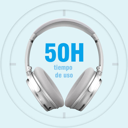 Srhythm NC35 aktiivse mürasummutusega kõrvaklapid, kokkupandavad, juhtmevabad, Bluetooth 5.0, kõrvapealsed USB-C kiirlaadimisega, mikrofon, kõned, 50+ tundi ühilduv iOS-i, Androidi, TV ja arvutiga (uuendatud)