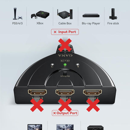 GANA HDMI-lüliti HDMI-lüliti 4K | HDMI-jaotur HD HDMI-lüliti 3 sisendit 1 väljundit 4K/1080P/3D-ga Xboxi/PS3/PS4/Apple TV/Fire TV/Blu-Ray DVD-mängija jaoks