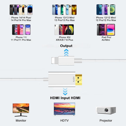 Lightning-HDMI kaabliadapter iPhone'ile, 1080P digitaalse AV-adapteri ekraani sünkroonimispistik, mis ühildub telefonidega 14 12 11 XS XR X, teleri projektori monitoriga, 1M (mitte iPhone 15/16 ega Netflixiga)