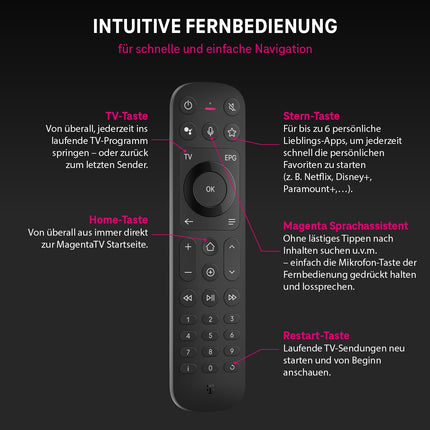 MagentaTV Stick 2. põlvkond | TV ja voogedastus WiFi kaudu | MagentaTV 160 HD-kanaliga, 4K UHD, HDR, otseülekanne ja ajanihkega video | Vootesitusteenused (Netflix, Disney+, RTL+, DAZN, Wow) ja Google Play pood