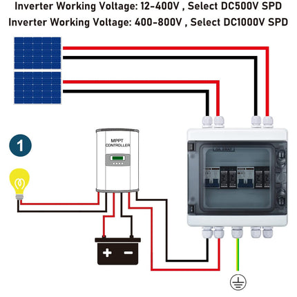 Ülepingekaitse PV alalisvoolu lahtiühendamise lüliti välgukaitselüliti 2 stringi (2 sisse 2 väljundit) 1000VDC 20-40KA päikesepinge kaitse fotogalvaanilistele seadmetele IP65 veekindel